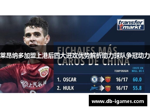 莱昂纳多加盟上港后四大进攻优势解析助力球队争冠动力