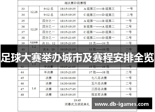 足球大赛举办城市及赛程安排全览