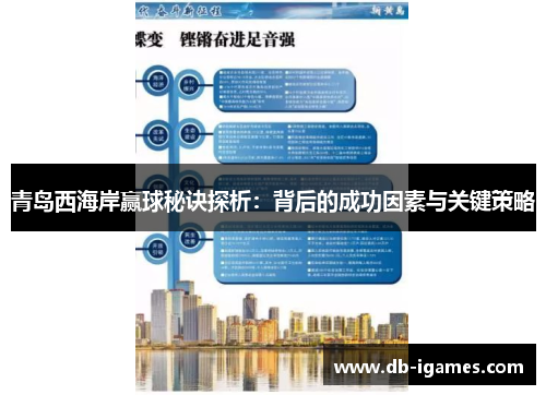 青岛西海岸赢球秘诀探析:背后的成功因素与关键策略 青岛西海岸赢球秘诀探析:背后的成功因素与关键策略