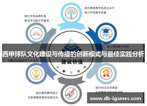 西甲球队文化建设与传播的创新模式与最佳实践分析 西甲球队文化建设与传播的创新模式与最佳实践分析