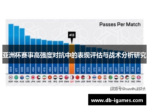 亚洲杯赛事高强度对抗中的表现评估与战术分析研究
