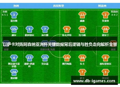 以萨卡对阵阿森纳亚洲杯关键数据背后逻辑与胜负走向解析全景 以萨卡对阵阿森纳亚洲杯关键数据背后逻辑与胜负走向解析全景