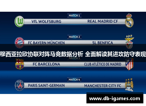 穆西亚拉欧协联对阵马竞数据分析 全面解读其进攻防守表现 穆西亚拉欧协联对阵马竞数据分析 全面解读其进攻防守表现