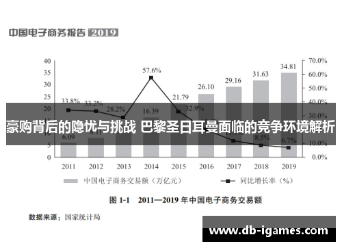 豪购背后的隐忧与挑战 巴黎圣日耳曼面临的竞争环境解析 豪购背后的隐忧与挑战 巴黎圣日耳曼面临的竞争环境解析