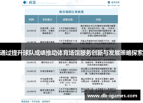 通过提升球队成绩推动体育场馆服务创新与发展策略探索 通过提升球队成绩推动体育场馆服务创新与发展策略探索