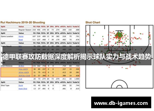 德甲联赛攻防数据深度解析揭示球队实力与战术趋势