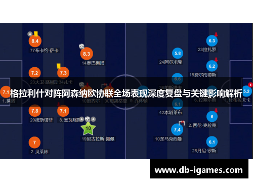 格拉利什对阵阿森纳欧协联全场表现深度复盘与关键影响解析 格拉利什对阵阿森纳欧协联全场表现深度复盘与关键影响解析