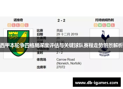西甲本轮争四格局深度评估与关键球队赛程走势前景解析