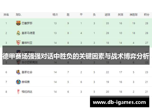 德甲赛场强强对话中胜负的关键因素与战术博弈分析